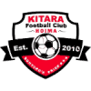 烏干達(dá)URA